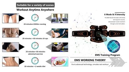 Este electroestimulador es muy sencillo de utilizar y se puede aplicar a diario. HONGXIAN.