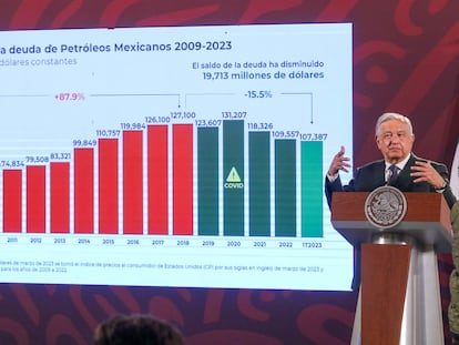 Andrés Manuel López Obrador, durante su conferencia matutina de este lunes.