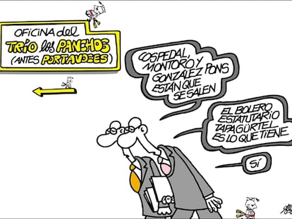 FORGES