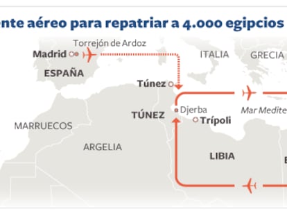 España inicia hoy un puente aéreo para repatriar a 4.000 refugiados a Egipto