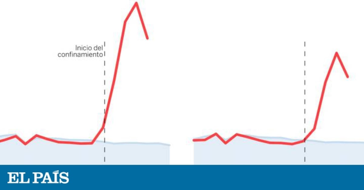 elpais.com