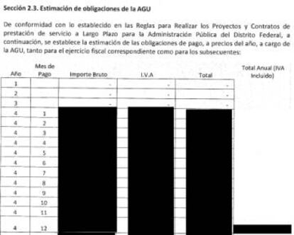 La versión reservada del contrato.