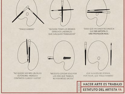 Riki Blanco: El lenguaje de los pinceles