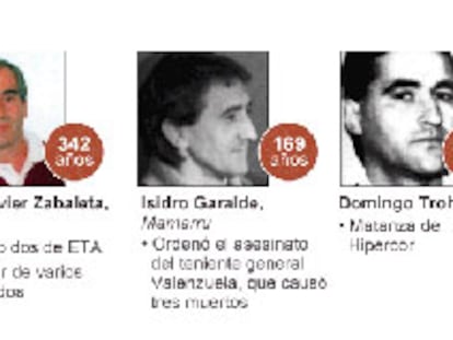 El tribunal revisará los casos de 58 etarras