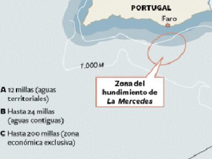 Un tribunal de EE UU ratifica que Odyssey devuelva a España el tesoro de 'La Mercedes'