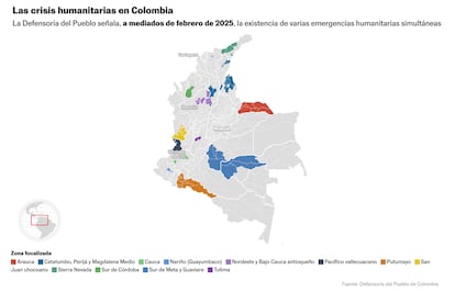 GRAFICO COLOMBIA