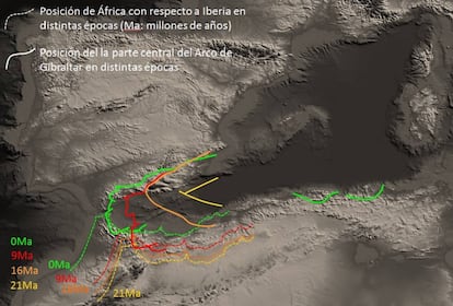 Reconstrucción del arco. Cada línea representa un periodo.