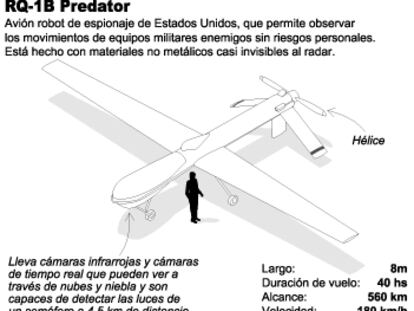 Avión espía
