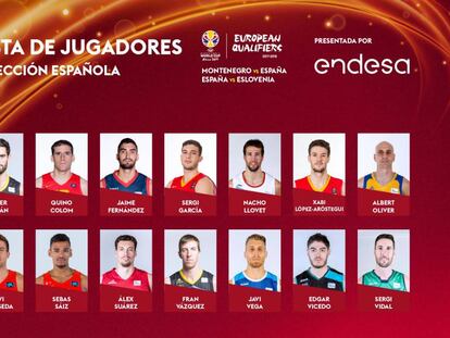 España cierra la convocatoria para las ventanas sin los jugadores de los equipos de Euroliga