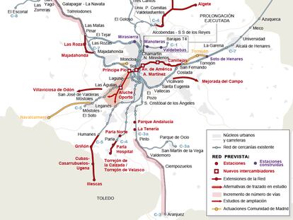 Plan de Infraestructuras Ferroviarias de Cercanías para Madrid (2009-2015)