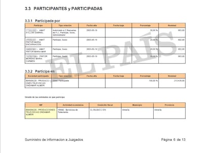 Informe de la Agencia Tributaria que revela la participación de la sociedad Urbaentinas -donde figura Amat con su familia- en la firma Producciones Televisivas Ondamar Almería.