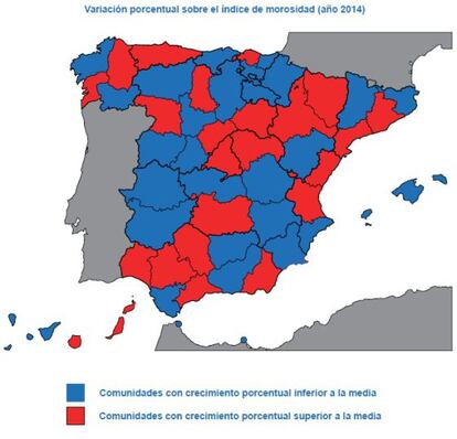 Variación porcentual sobre el índice de morosidad por comunidades autónomas