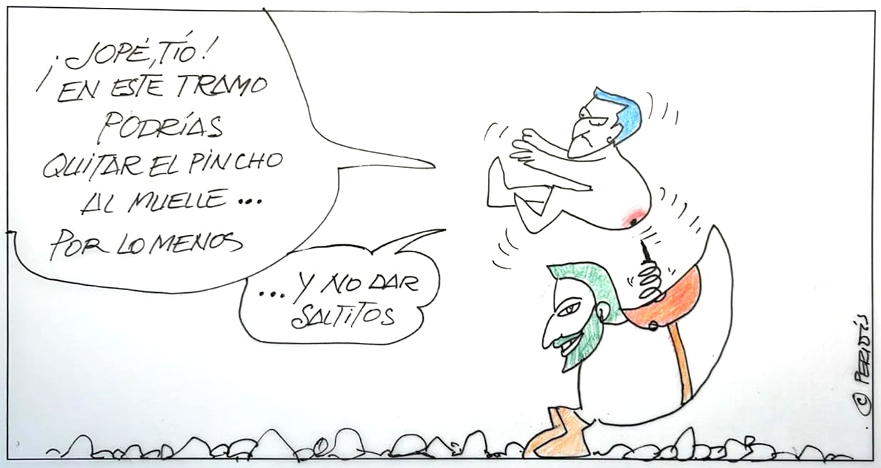 Peridis