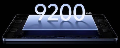 Carga de la batería de los Xiaomi Pad 8 y Xiaomi Pad 8 Pro