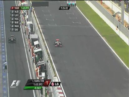 Entrenamientos libres GP de Corea del Sur