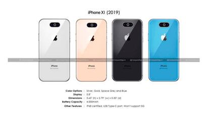 Diseño, gama de colores y primeras características del iPhone XI