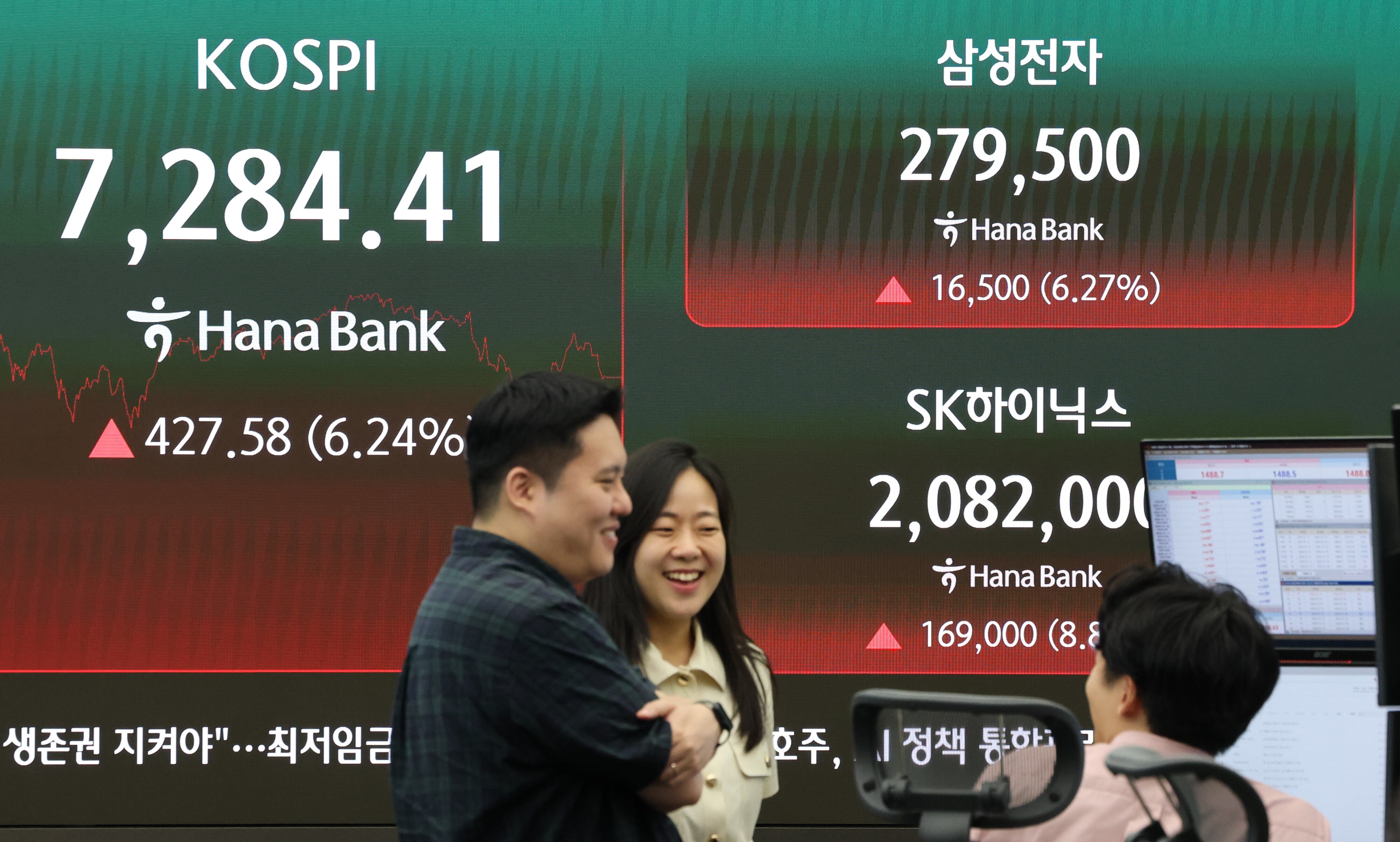 De Taiwán a Corea: cuando una o dos empresas deciden el rumbo de una Bolsa