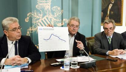 Alfonso Rus, durante la rueda de prensa, junto al vicepresidente de la Diputación Máximo Caturla.