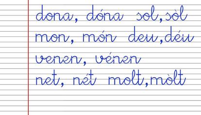 Accents diacrítics que passaran a la història.