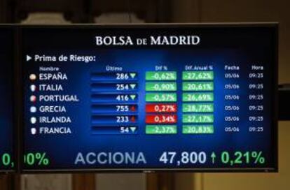 Monitor en la bolsa de Madrid que muestra entre otras la prima de riesgo de España. EFE/Archivo