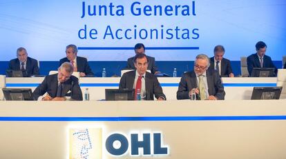 Junta de accionistas de OHL