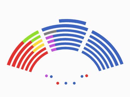 Por un #senadotransparente