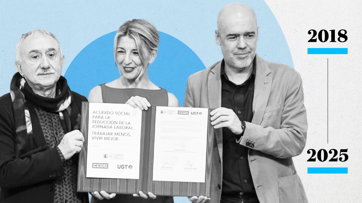Autopsia de la reducción de jornada: de la esperanza inicial al fracaso en el Congreso