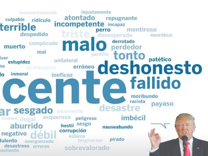 Los insultos favoritos de Trump en Twitter