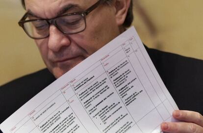 La agenda prevista por Junts pel Sí para Artur Mas.