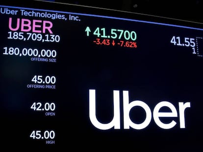 Logotipo de Uber en una pantalla en Wall Street.