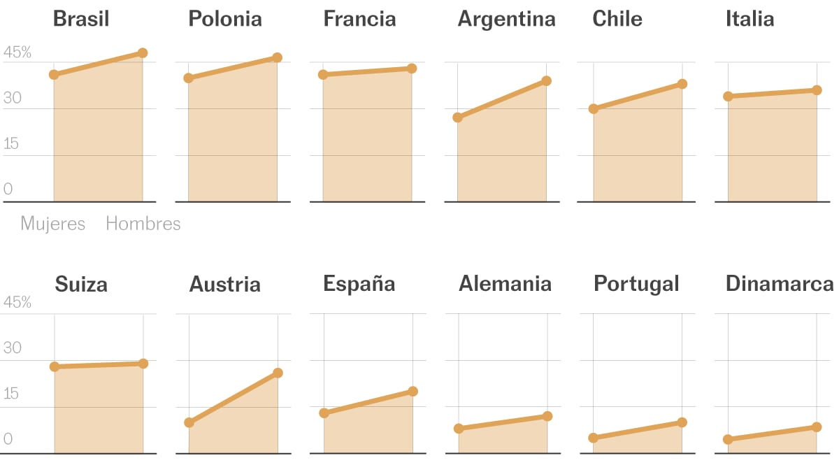 english.elpais.com