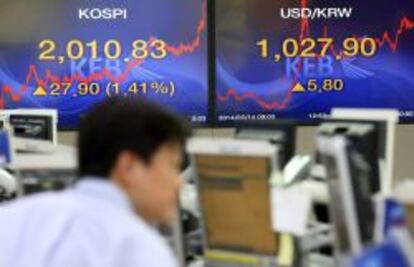 Una pantalla muestra la cotización del índice referencial Kospi (izq) y otra la cotización del dólar estadounidense frente al won en la sede del South Korea Exchange Bank en Seúl. EFE/Archivo