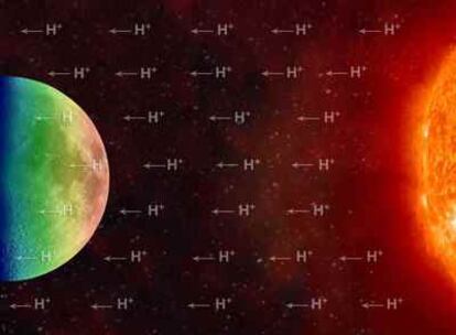 Ilustración del proceso de formación de moléculas de hidróxilo y/o agua en la Luna por acción del viento solar