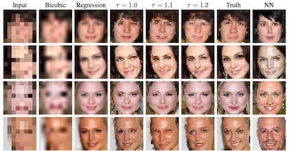 Google Brain entren&oacute; a un agente artificial para generar fotograf&iacute;as de mayor resoluci&oacute;n a partir de retratos de famosos de apenas 64 p&iacute;xeles (8x8).