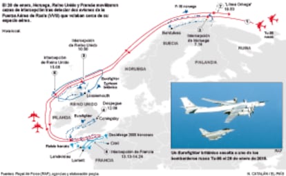 12 horas tras dos aeronaves rusas