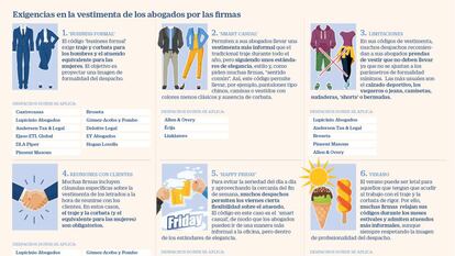 Los bufetes eliminan la corbata de su ‘dress code’