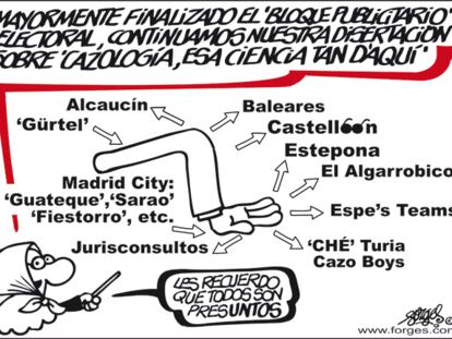 FORGES