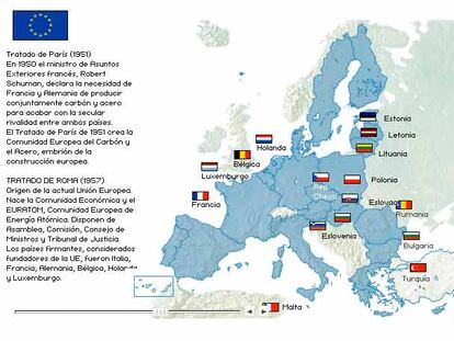 Nace la Europa de 25 con la firma de 10 nuevos socios del Tratado de Adhesión