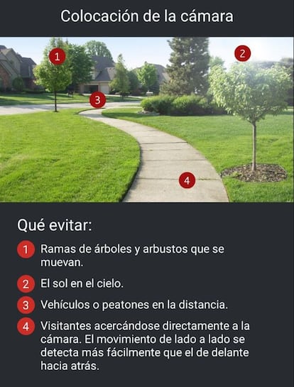 Colocar una Blink Outdoor 4