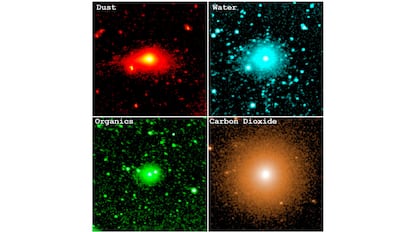 Composición del cometa 3I/ATLAS
