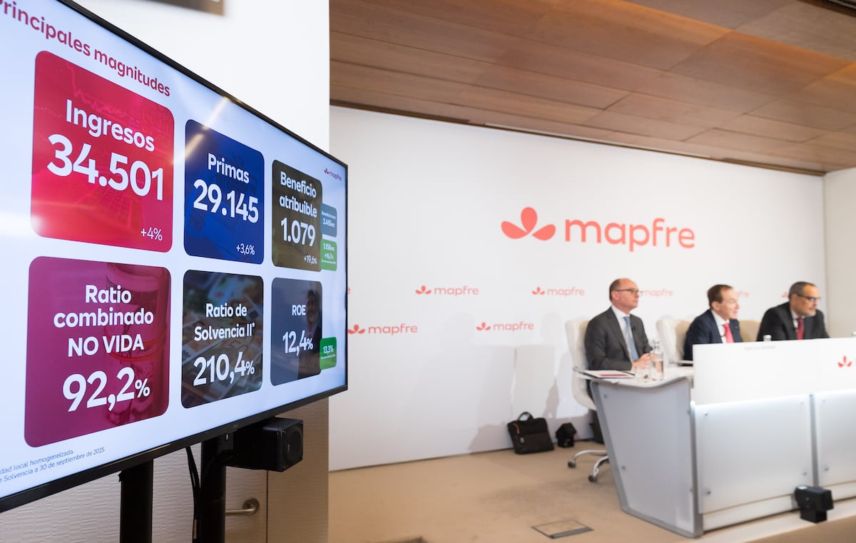 Mapfre entra en el Olimpo de los 1.000 millones de euros de beneficio ...