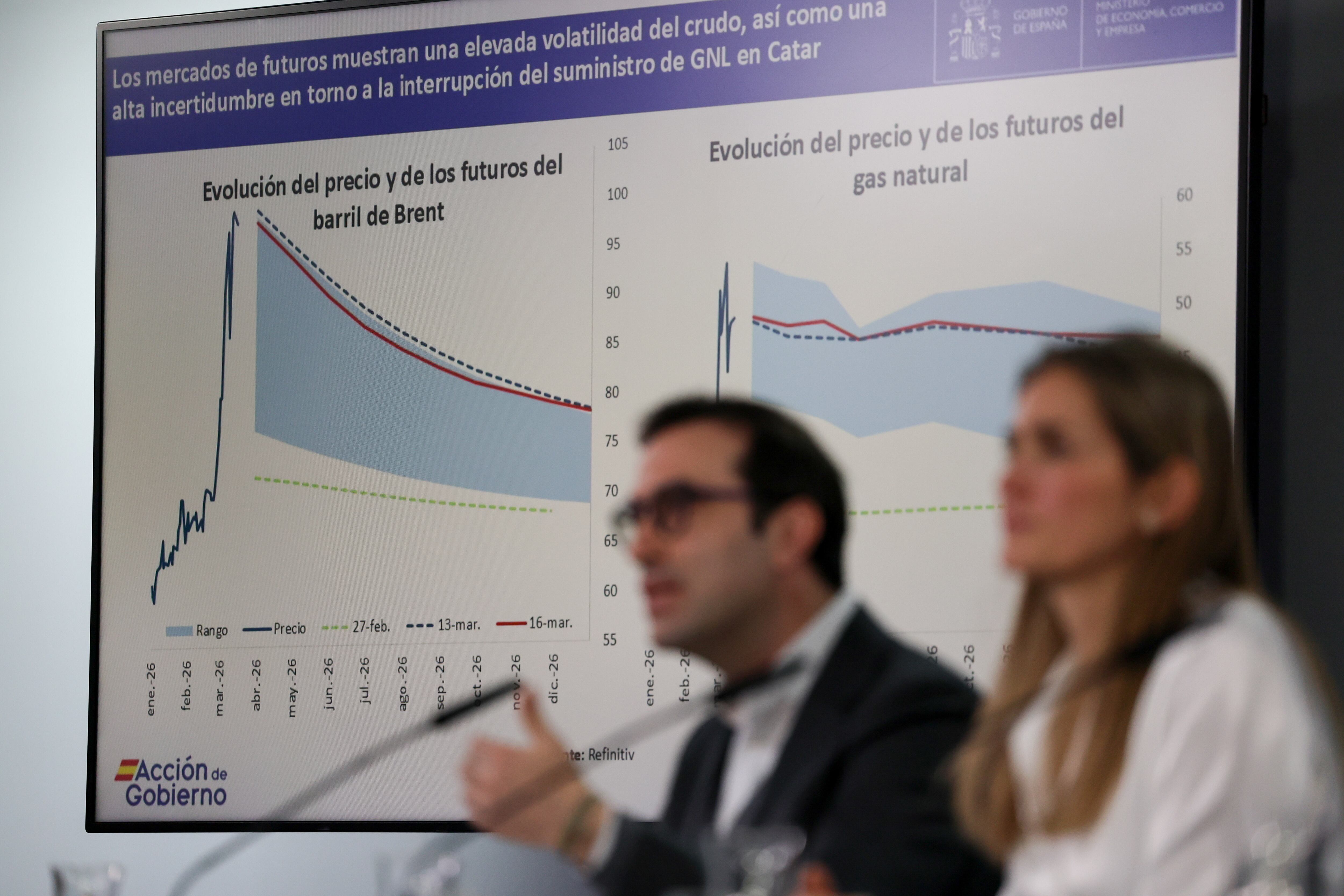 Gráfico de la evolución del precio del barril y del gas durante la rueda de prensa. 