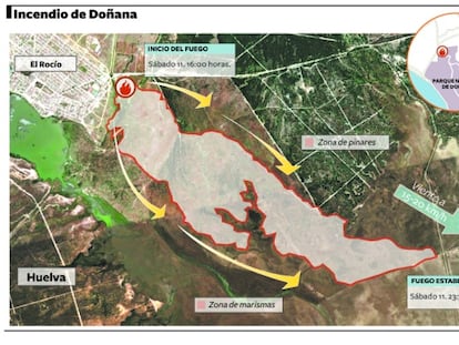 Salvar Doñana en siete horas