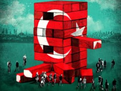 La prueba de fuego para Turquía