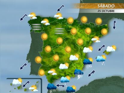 Boletín meteo