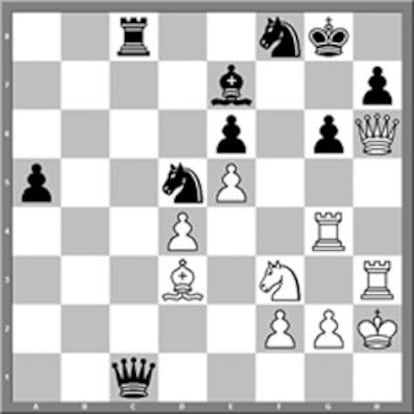 Posición tras 37 fxg6