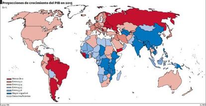 Proyecciones de crecimiento del PIB en 2015.