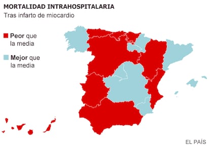 Fuente: Sociedad Española de Cardiología.