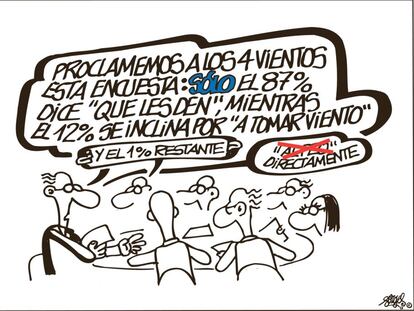 Forges