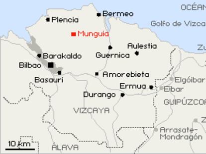 Mungia, Vizcaya
